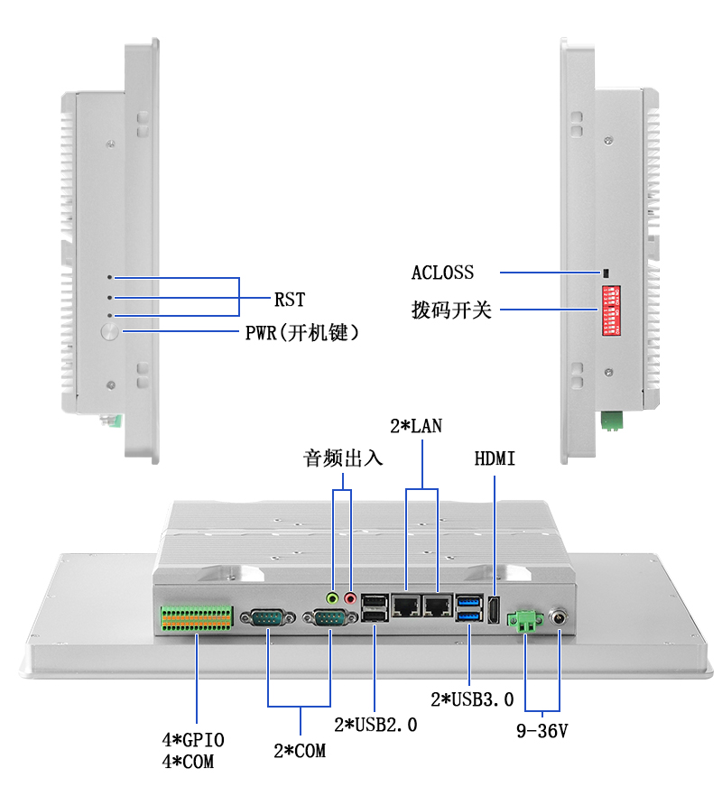 接口圖.jpg